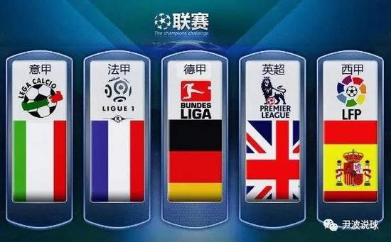 任何单边行